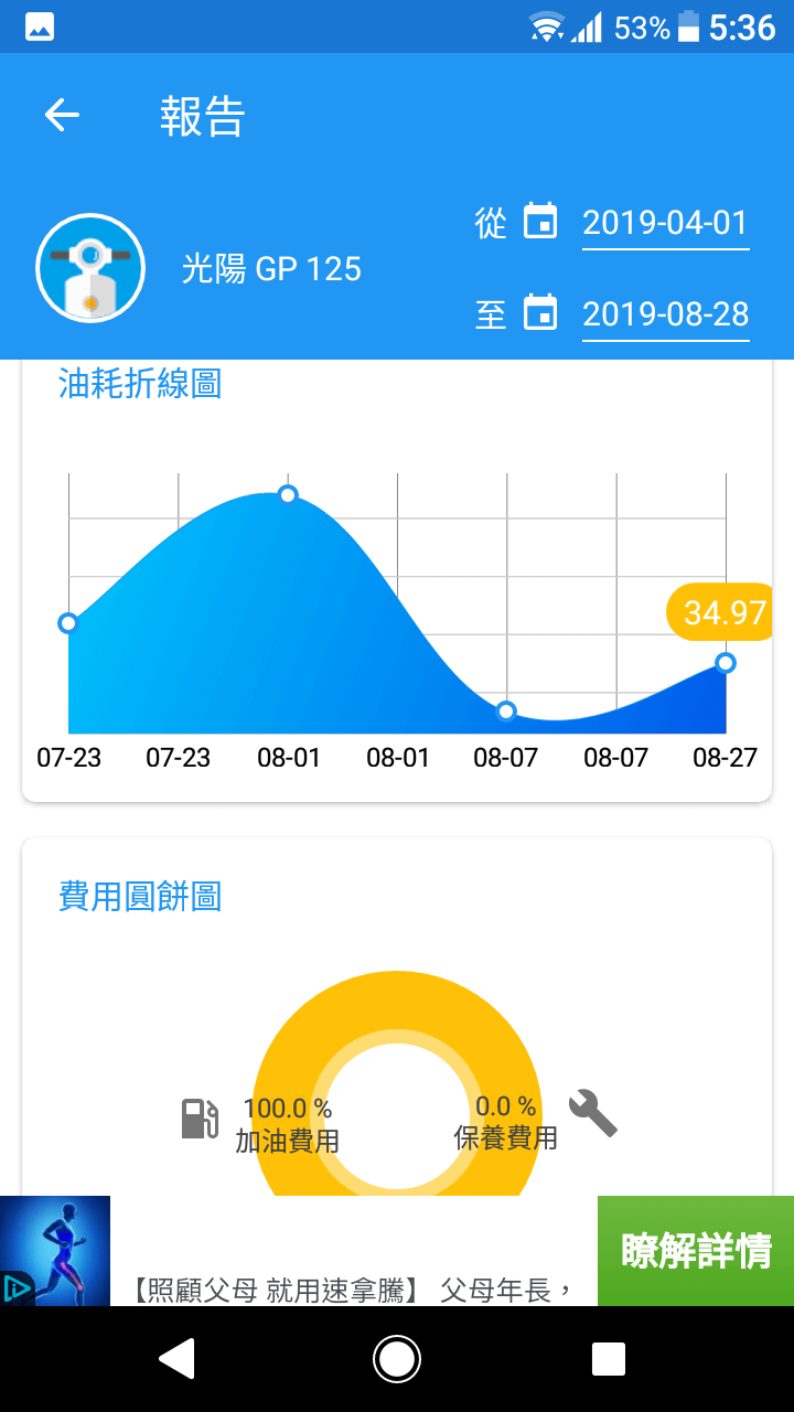 報告