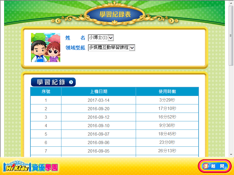 音象兒童數位學習教材