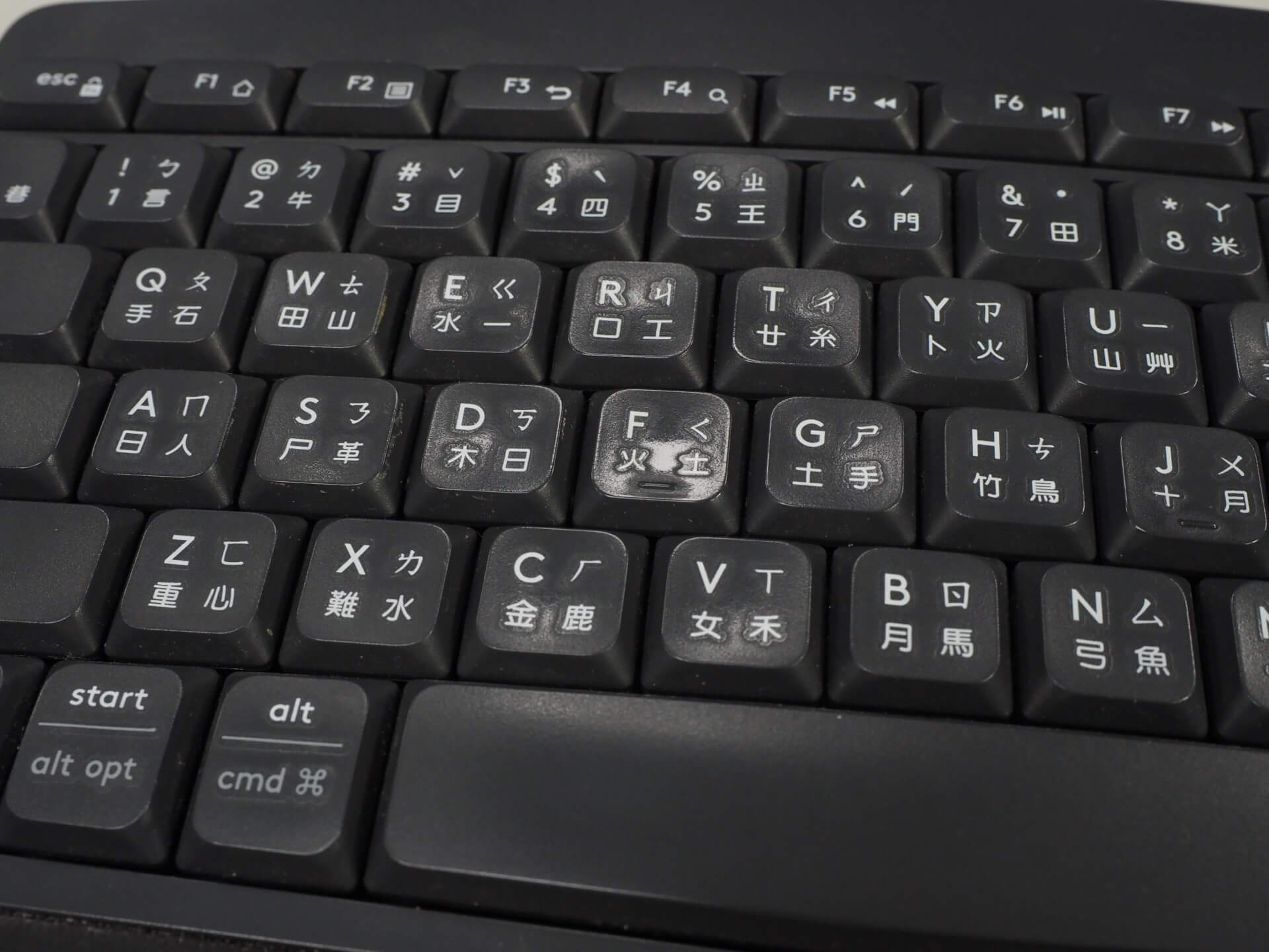 鍵帽「打油」（keycap shine）
