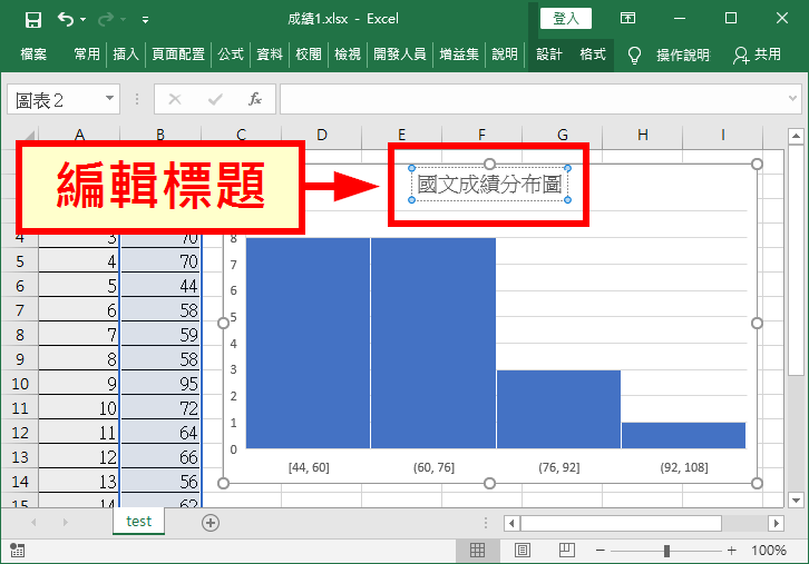編輯標題