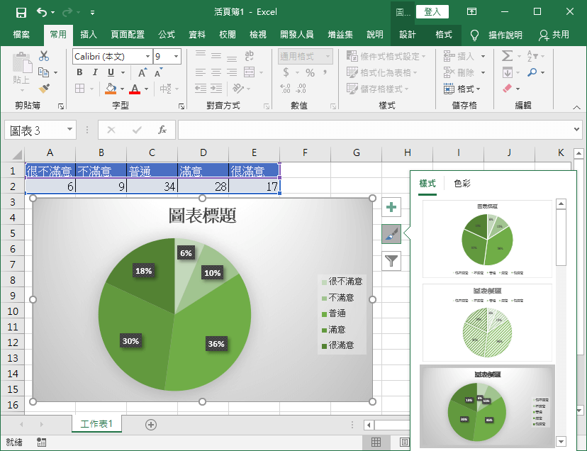 調整樣式與顏色