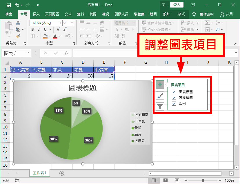 調整圖表項目