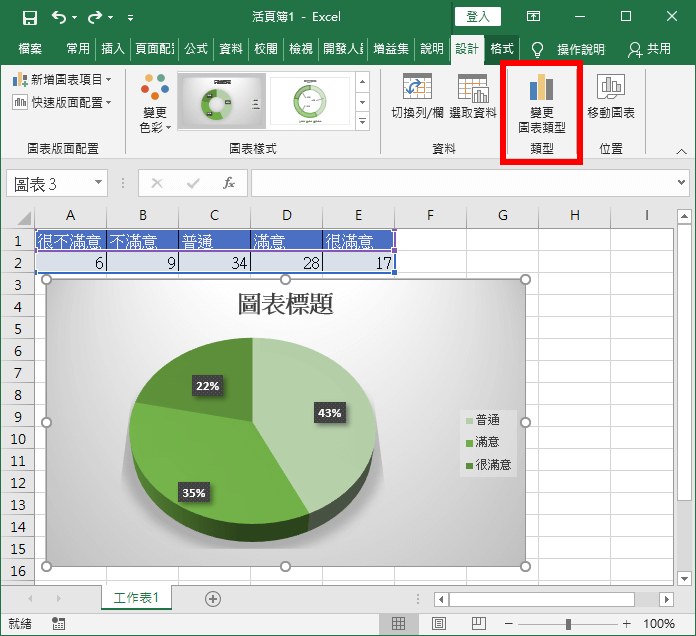 變更圖表類型