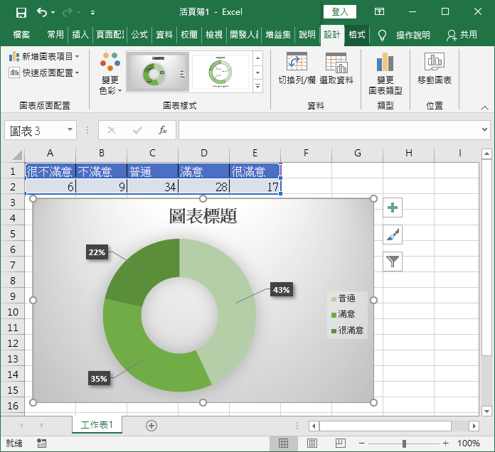 變更圖表類型