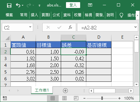 誤差值資料