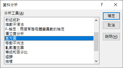 直方圖