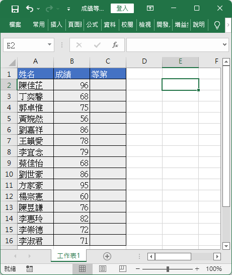 原始成績資料