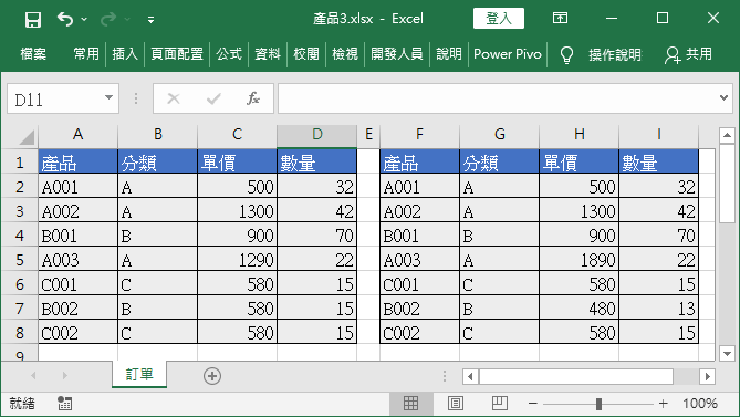 兩張資料表格