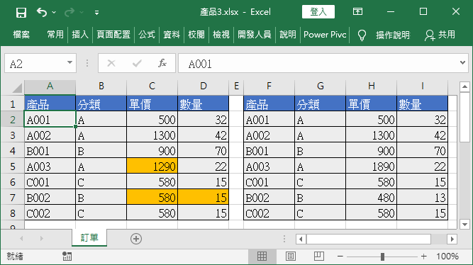 標示兩張表格資料差異處
