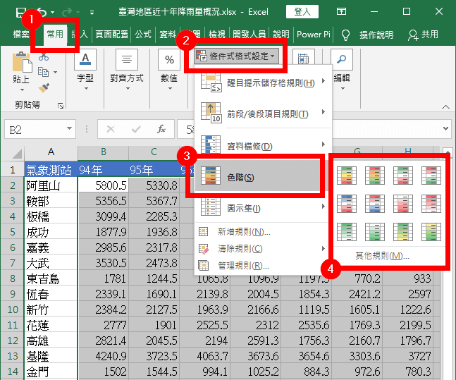選擇「條件式格式設定」的「色階」