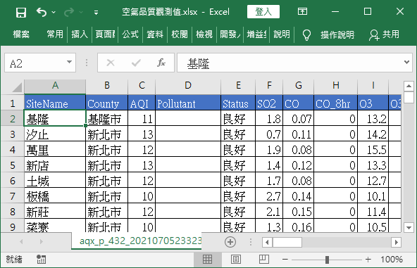 Excel 表格資料