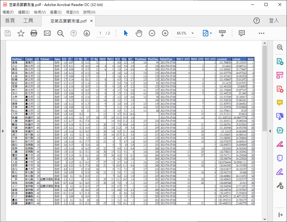匯出的 PDF 檔案