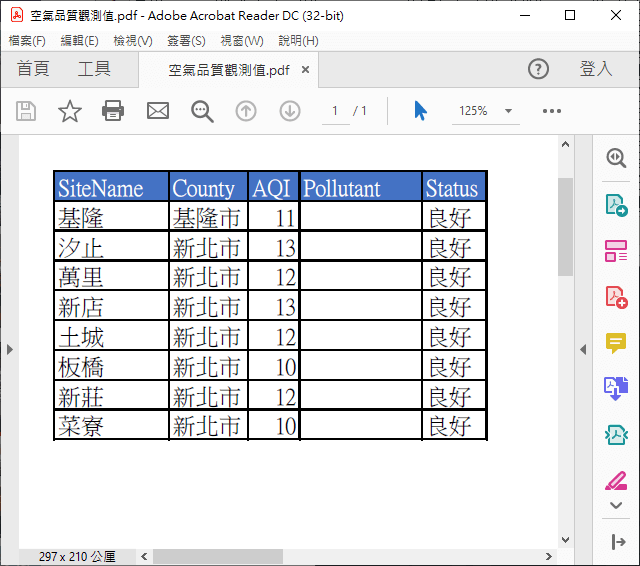 匯出的 PDF 檔案