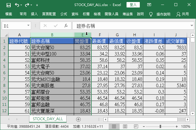 選擇被隱藏的欄位