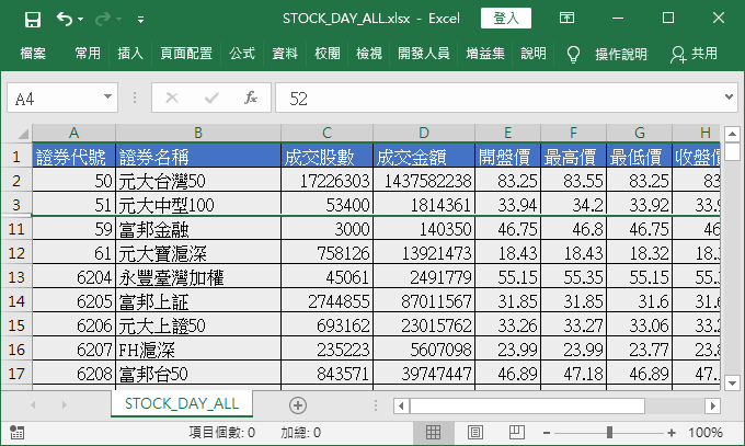隱藏資料列後的表格