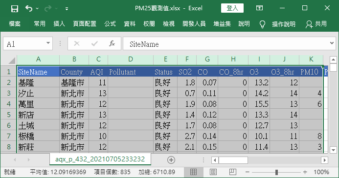 取消隱藏欄