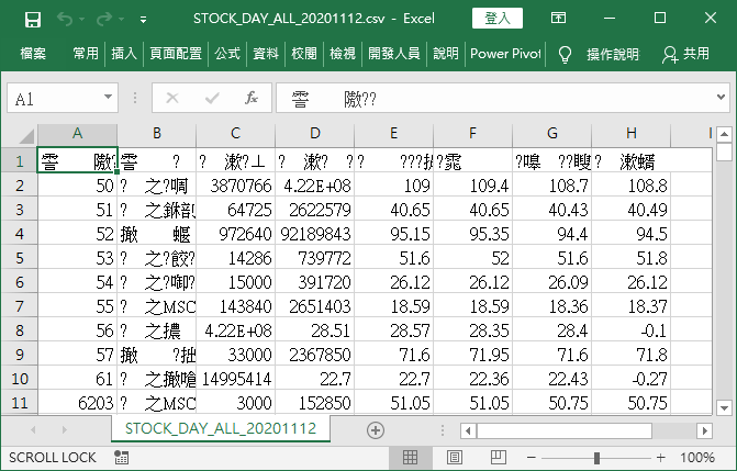 Excel 檔案出現亂碼