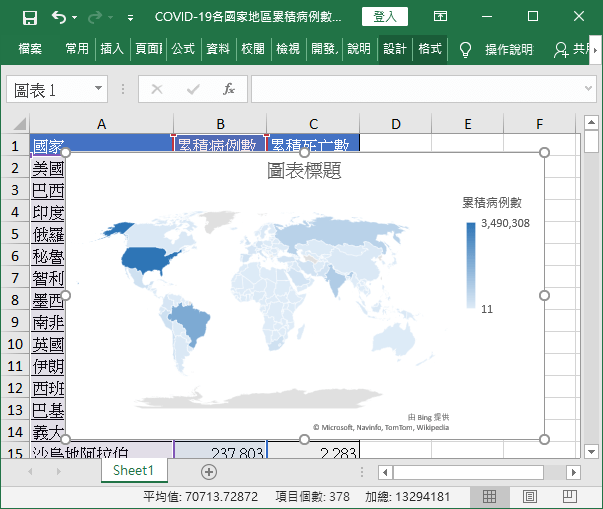 地圖圖表
