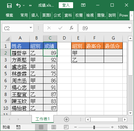 組別與學生成績