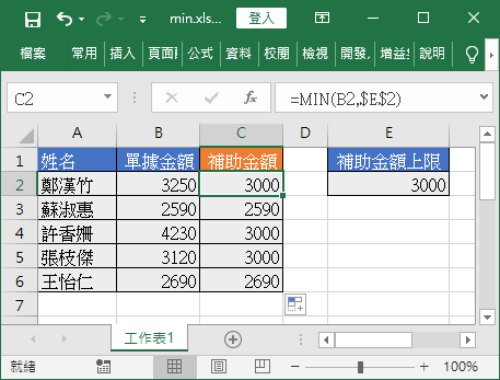 計算實際補助金額