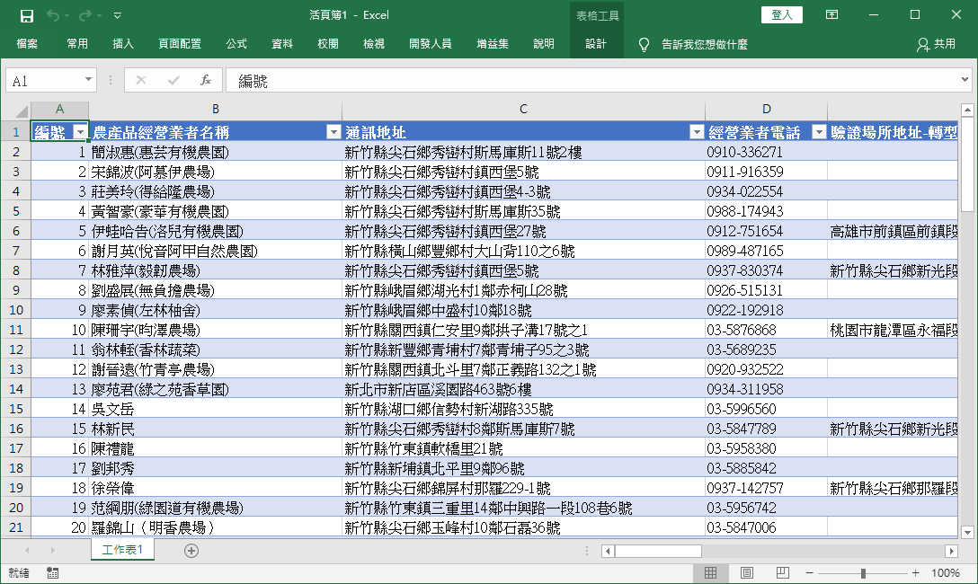 從 XML 檔案匯入的資料表格
