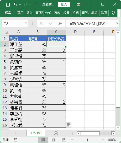 標示倒數前三名