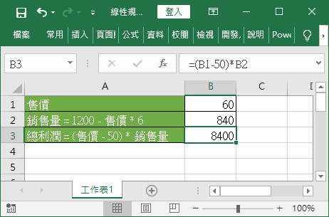 售價、銷售量、總利潤相互關係