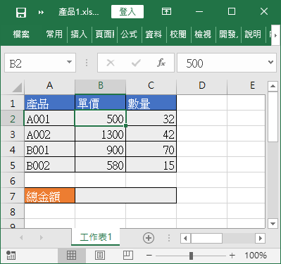各產品單價與數量