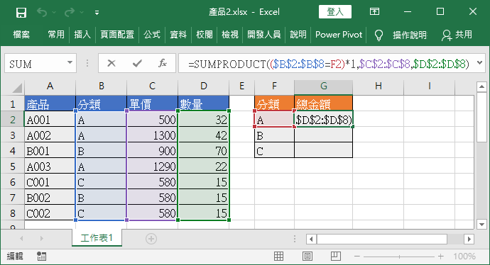 SUMPRODUCT 公式