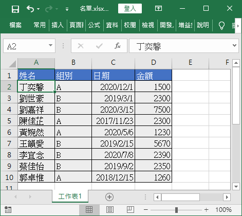 原始資料