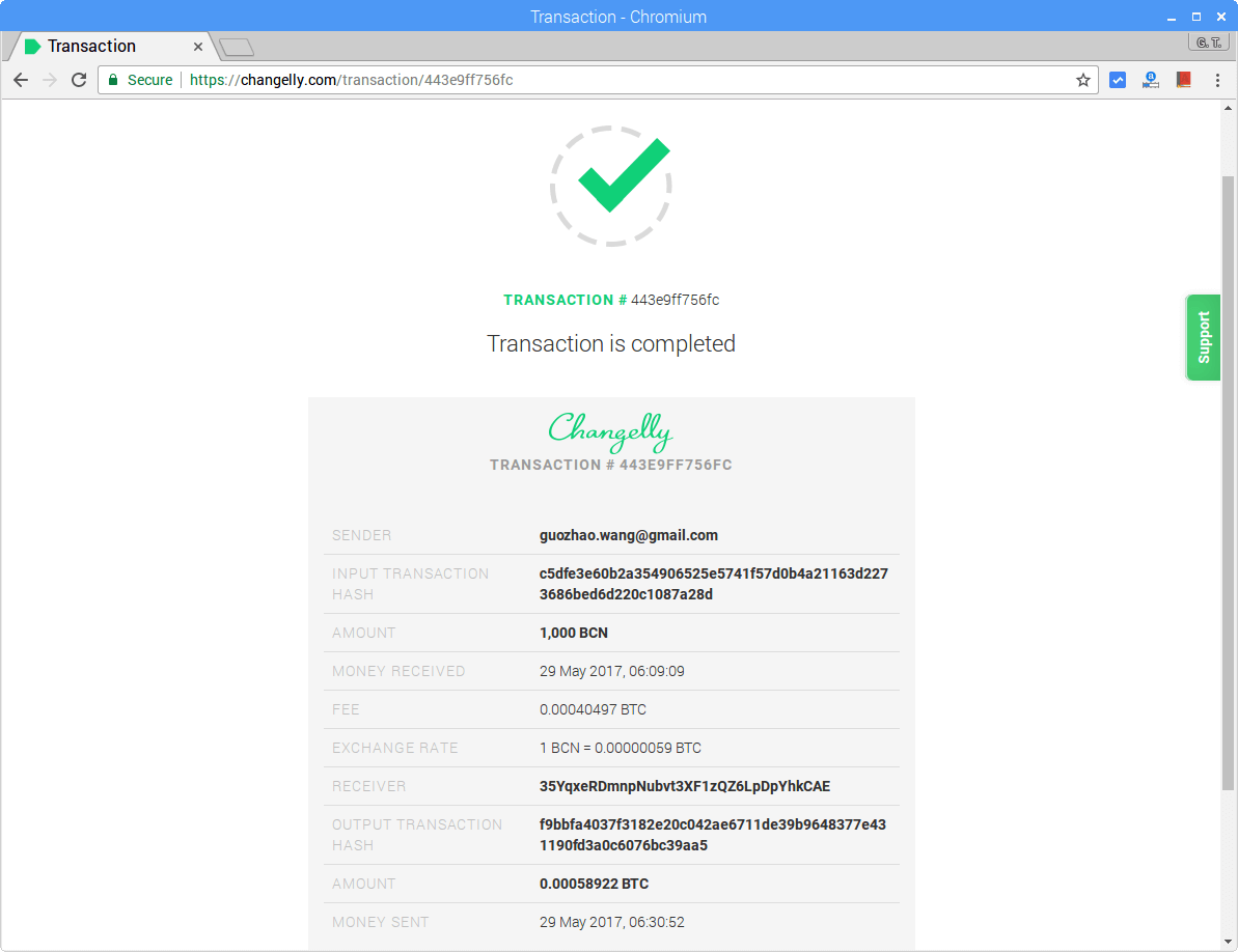 Changelly 兌換金額與手續費