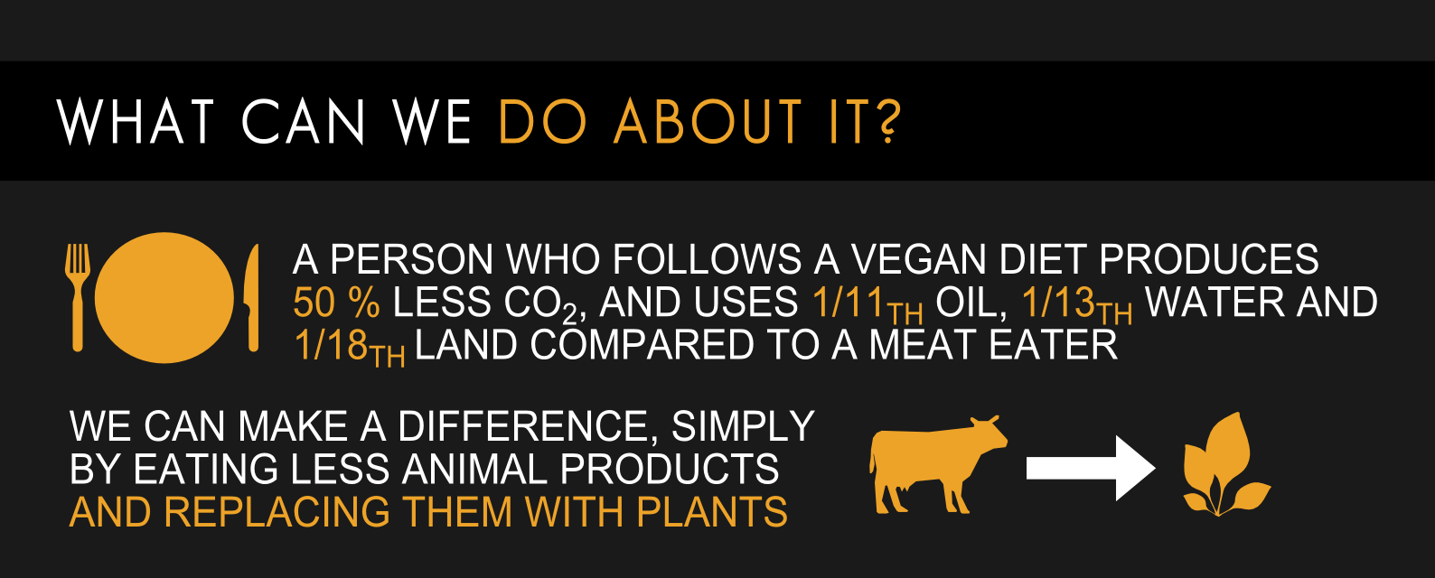 我們可以採取的行動