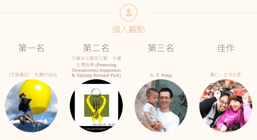 台灣部落格大賽獲獎名單（個人觀點類）