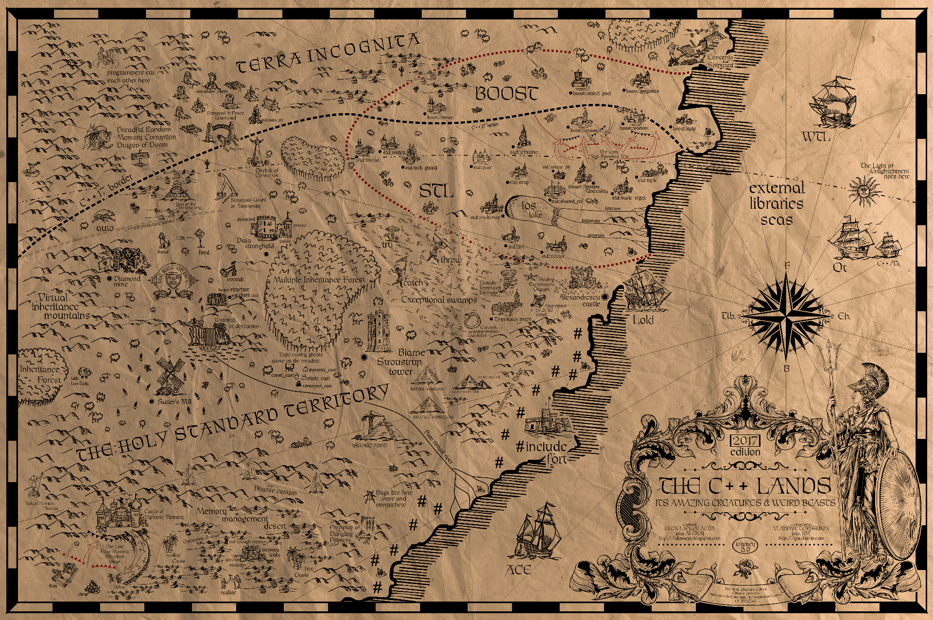 C++ 地圖（2017 年版本）