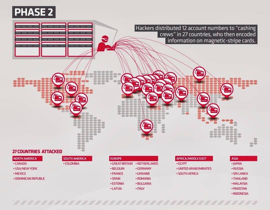 ATM-Heist-Infographic-3