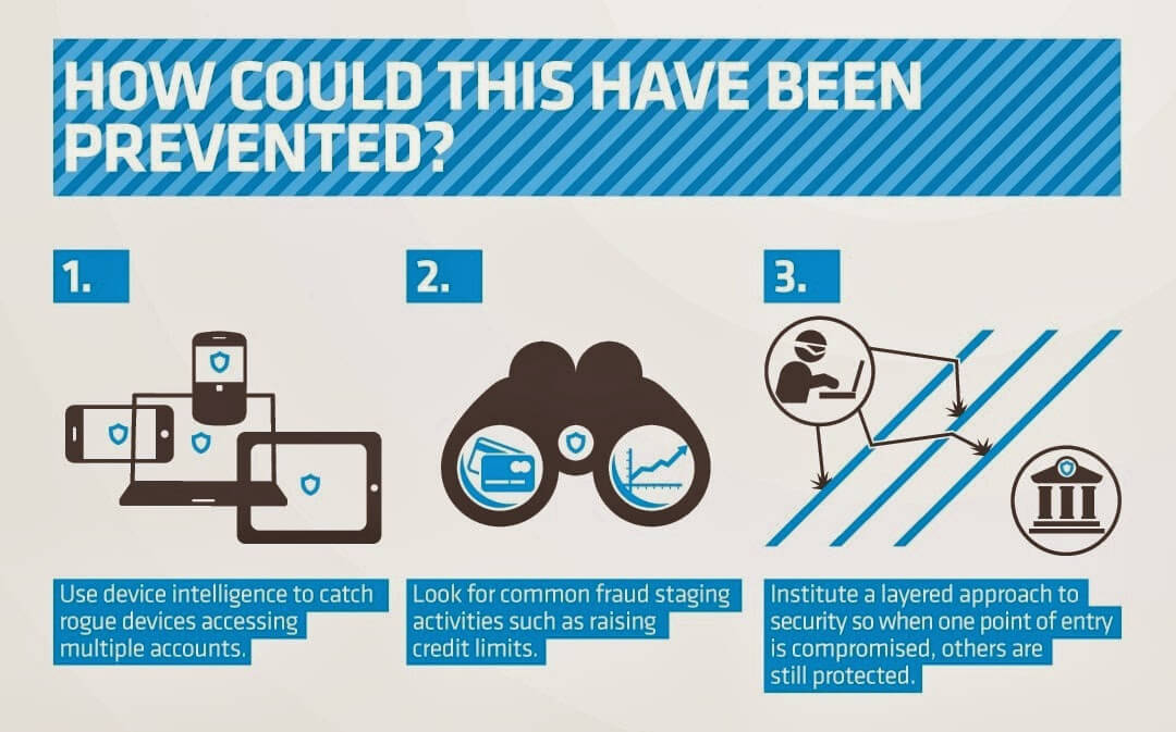 ATM-Heist-Infographic-6