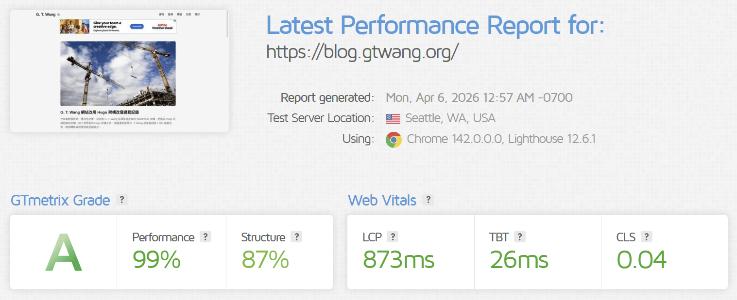 Hugo 架構網站效能