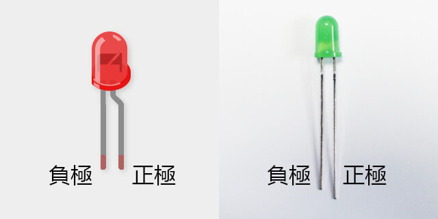 LED 正極與負極