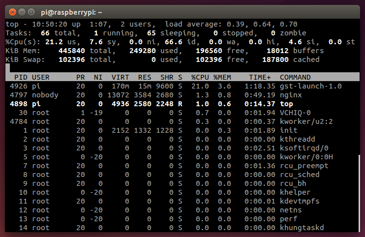 gstreamer-streaming-2