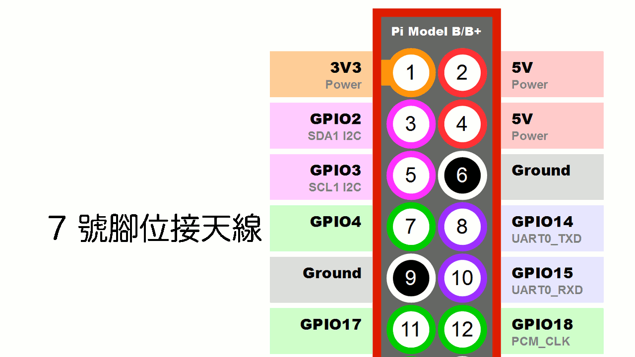 raspberry-radio-station-1
