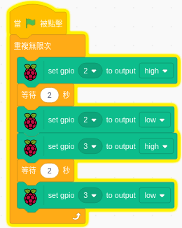 Scratch Raspberry Pi GPIO 擴充功能