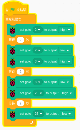 Scratch Raspberry Pi GPIO 擴充功能