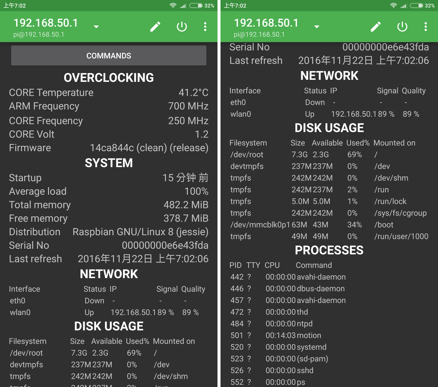 樹莓派狀態資訊