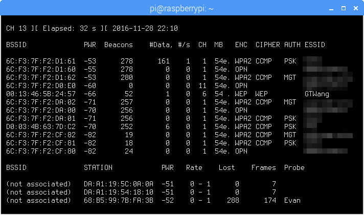 無線網路 AP 與設備
