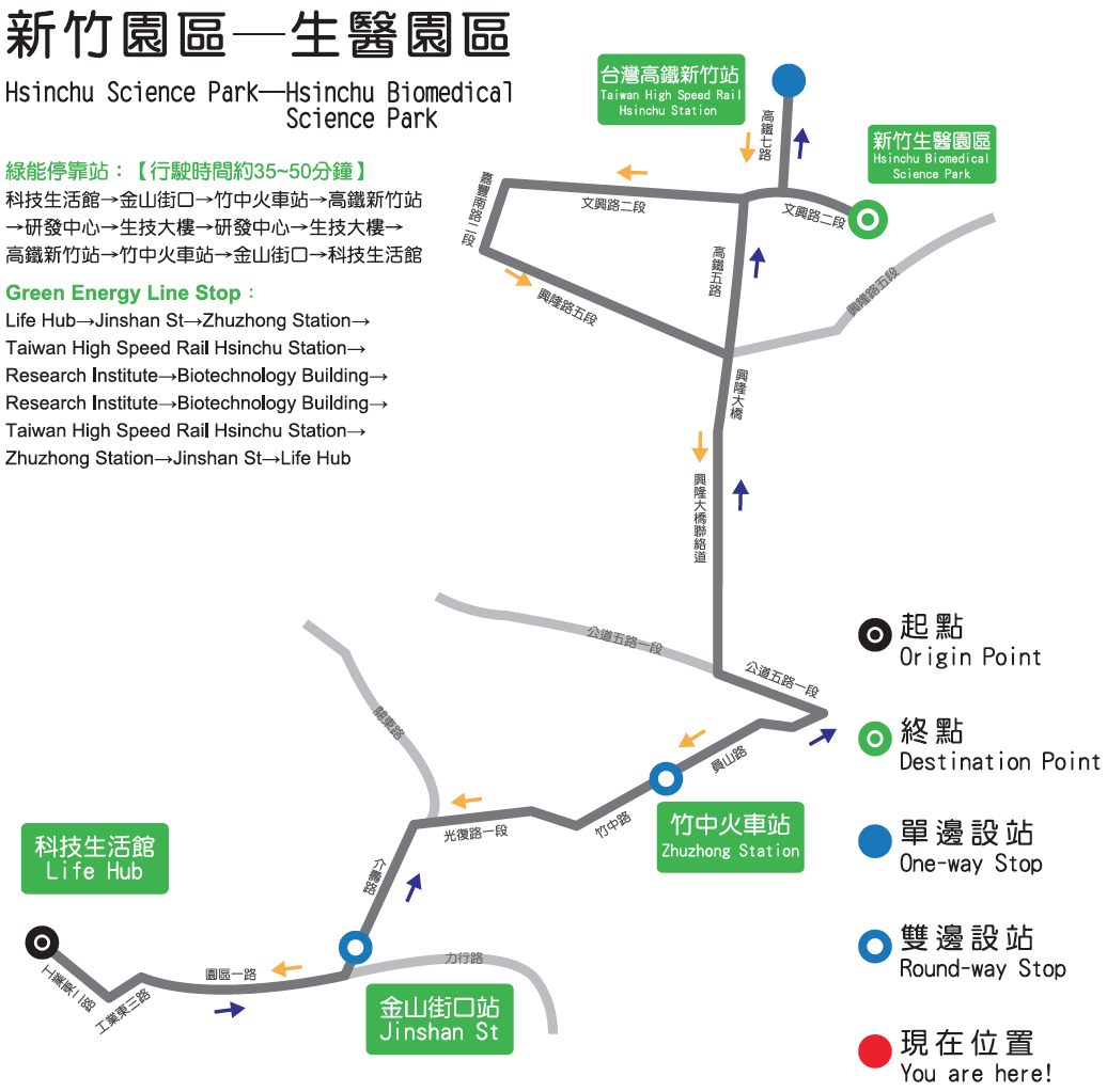 「綠能」巡迴巴士路線圖