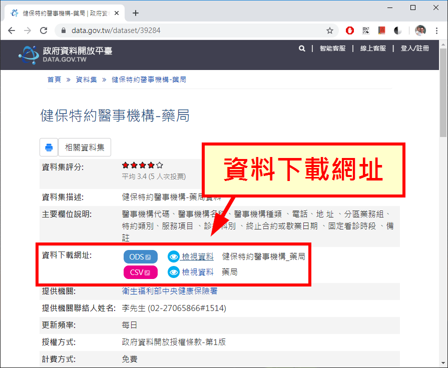 政府資料開放平台健保特約藥局資料