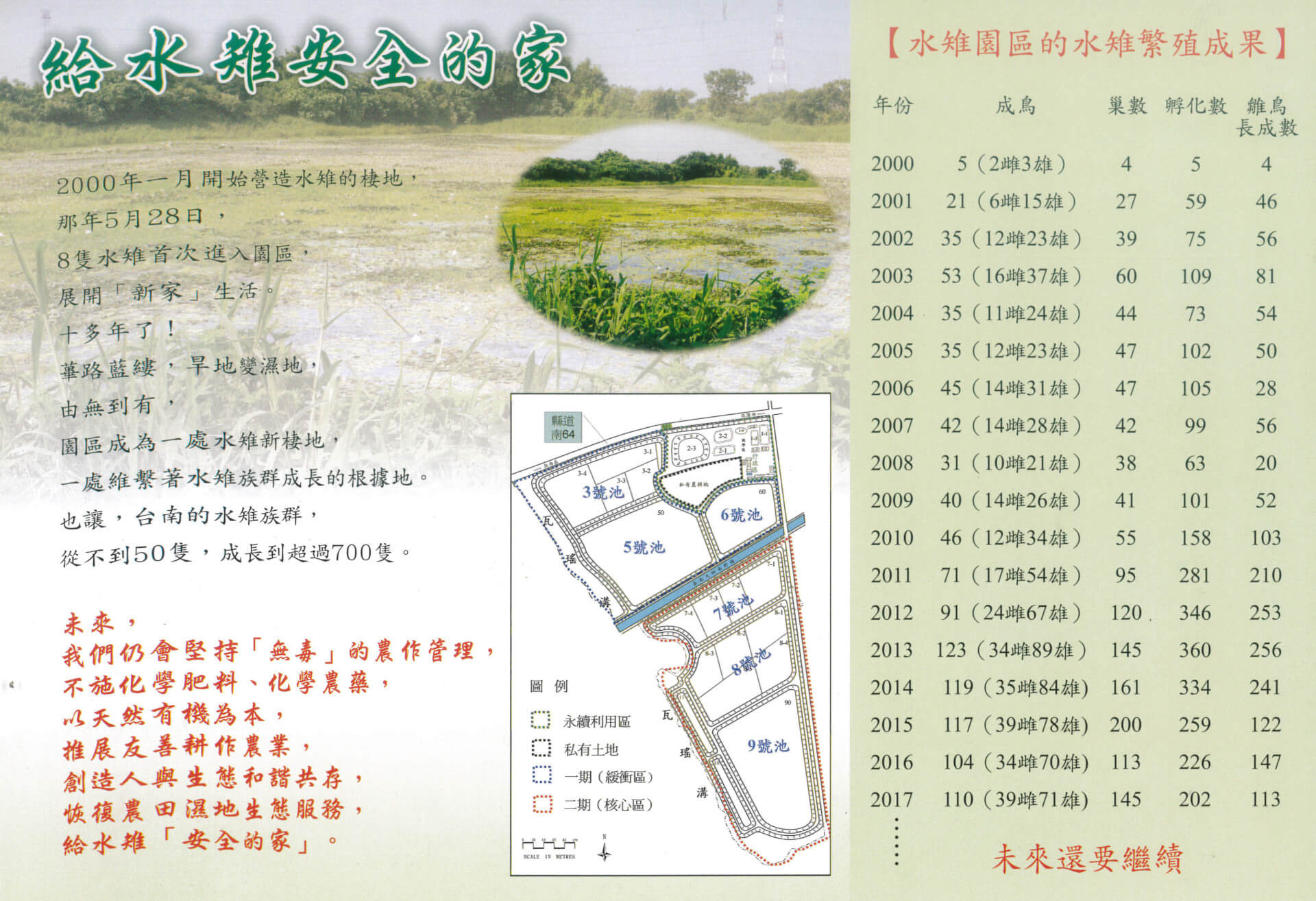 官田水雉生態教育園區介紹文宣