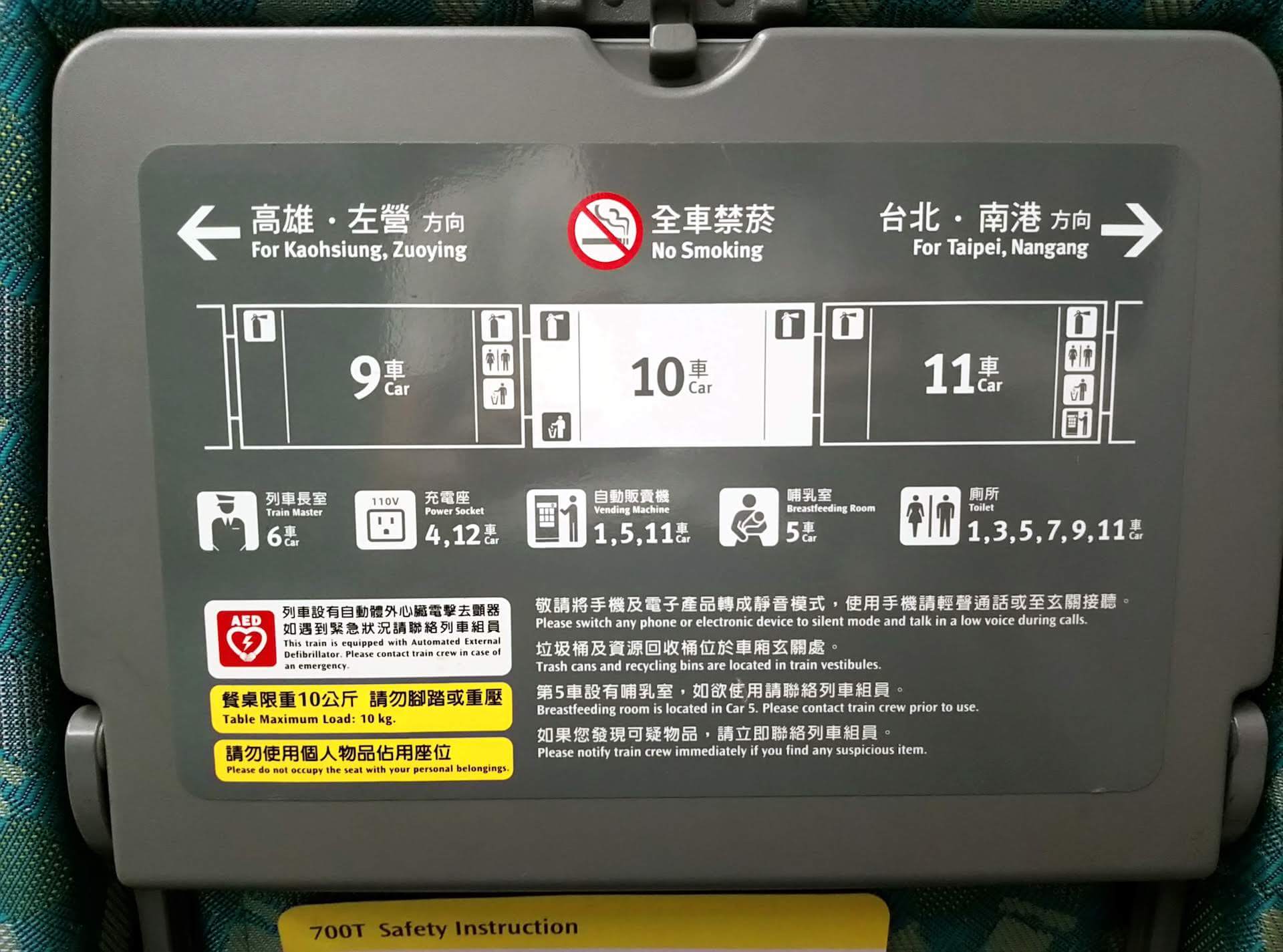高鐵車廂指引
