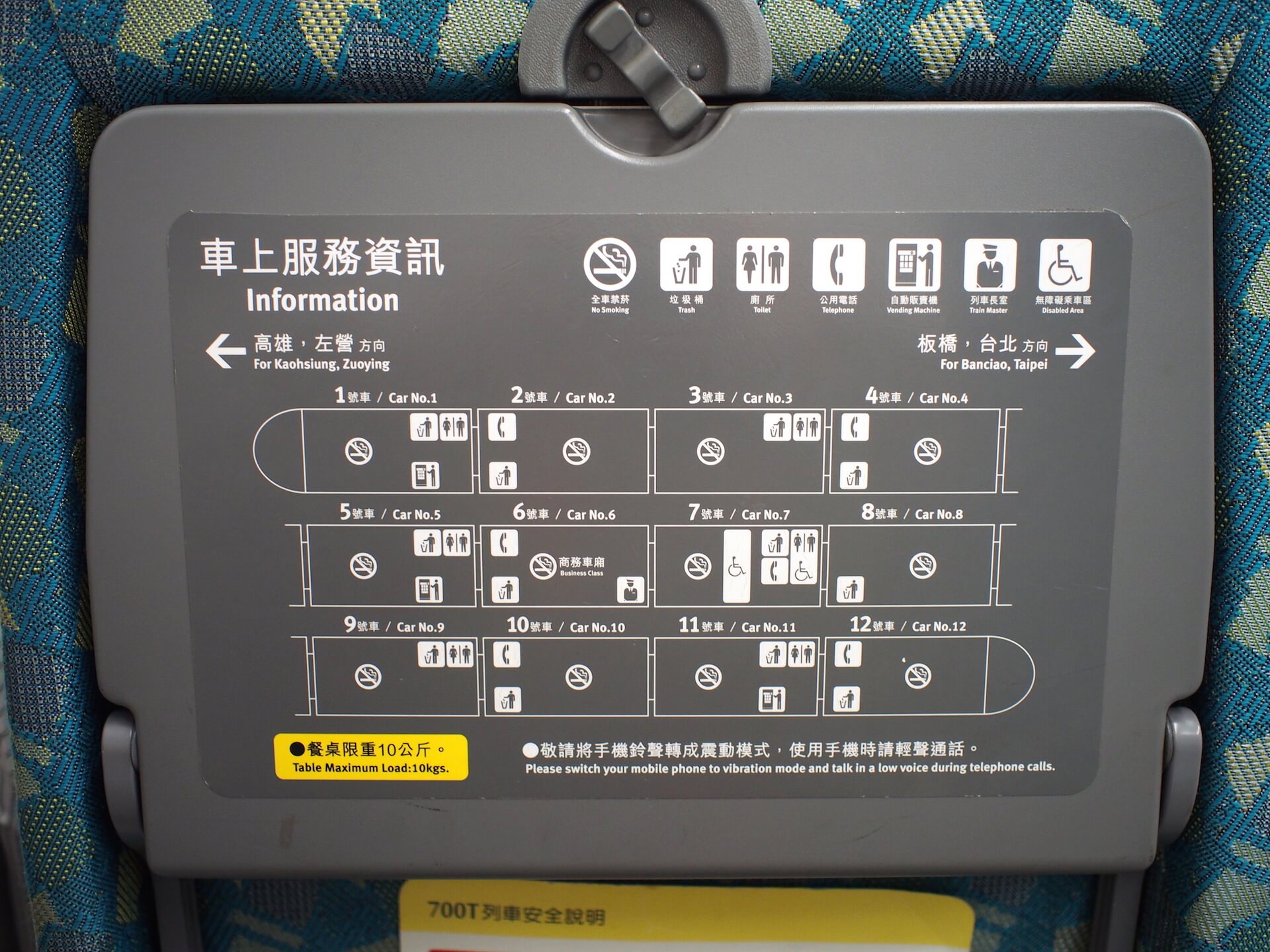 尚未增設充電座的列車