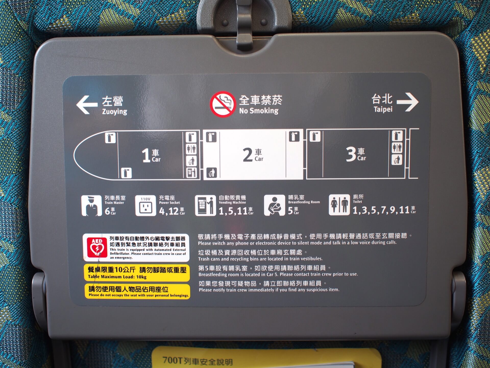 座位後方的指示說明